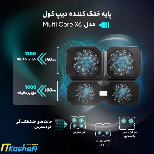 DeepCool Multi Core X6