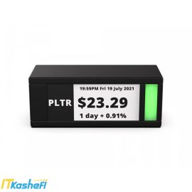 Ticker Meter